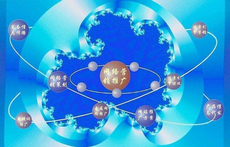 临邑新媒体运营企业需要掌握的网络推广技巧有哪些